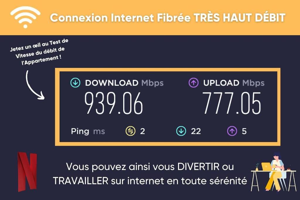 F2 Proche Gare - 5min Rer Orly 15min Appartement *